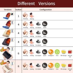 Infrared Heating Neck Shoulder Back Body Electric Massage Pillow Shiatsu Massager Device Cervical Healthy Massageador Relaxation pa_1ef722433d607dd9d2b8b7:  New Arrivals 2020 As Seen On TV