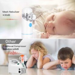 USB Rechargeable Mini Mesh Nebulizer Inhaler Kit Travel Portable Handheld Silent Atomizer for Adult Kids Asthma Rhinitis Cough pa_1ef722433d607dd9d2b8b7:  New Arrivals 2020 Best Sellers Uncategorized