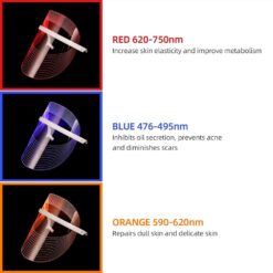 3 Colors LED Light Therapy Face Mask Photon Instrument Anti-aging Anti Acne Wrinkle Removal Skin Tighten Beatuy SPA Treatment 1ef722433d607dd9d2b8b7: China|United States  face Mask Therapy Face Mask NEW