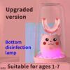 1-7 pink box