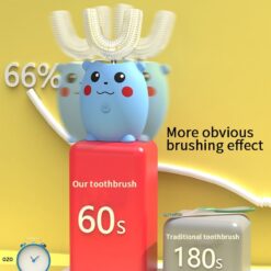 Smart Electric Toothbrush Kids Silicon Automatic Ultrasonic Teeth Tooth Brush Cartoon Pattern Children 360 Degrees XaoMi U color: 1-7 blue|1-7 blue A|1-7 blue box|1-7 head|1-7 pink|1-7 pink A|1-7 pink box|1-7 yellow|1-7 yellow A|1-7 yellow box|8-14 blue|8-14 blue A|8-14 blue box|8-14 head|8-14 pink|8-14 pink A|8-14 pink box|8-14 yellow|8-14 yellow A|8-14 yellow box|Pink|Blue|Yellow  New Arrivals Uncategorized Best Sellers