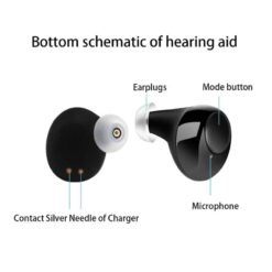 1 Pair USB Rechargeable Mini In Ear Portable Invisible Hearing Aids Assistant Adjustable Tone Sound Amplifier For Deaf Elderly color: Black 2021|Skin Color|White 2021|Black|White  Best Hearing Aids In 2022 New Arrivals Best Sellers