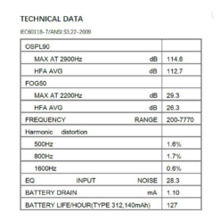 Discrete Wireless Hearing Aids For Hearing Impaired People Battery Duration: 2-4 days  New Arrivals Uncategorized Best Sellers