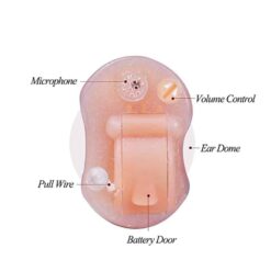 Discrete Wireless Hearing Aids For Hearing Impaired People Battery Duration: 2-4 days  New Arrivals Uncategorized Best Sellers