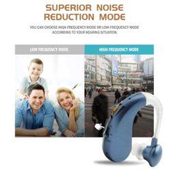 Mini Rechargeable Hearing Aid For The Deaf Digital BET Hearing Aid Adjustable Audio Amplifierelderly Deafness Tools Dropshipping color: brown|Blue  Best Hearing Aids In 2022 New Arrivals Best Sellers
