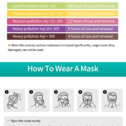 10-200 PCS Disposable Face Mask Industrial 5Ply Ear Loop Reusable Mouth Cover Fashion Fabric Masks face cover mascarilla new color: Black-100PCS|Black-10PCS|Black-20PCS|Black-50PCS|Green-100PCS|Green-50PCS|Grey-100PCS|Grey-50PCS|Pink-100PCS|Pink-50PCS|White-100PCS|White-10PCS|White-20PCS|White-50PCS  New Arrivals Protection Against COVID-19 Face Masks For Adults