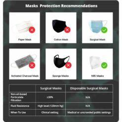 10 pcs KN95 Dustproof Anti-fog And Breathable Face Masks Filtration Mouth Masks 3-Layer Mouth Muffle Cover (not for medical use) Color: White  New Arrivals 2020 Fight Coronavirus