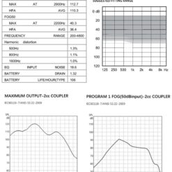 6-Channel Digital Hearing Aid Audifonos Sound Amplifiers Wireless Ear Aids for Elderly Moderate to Severe Loss Hearing Amplifier color: AAB100-Champagne-L|AAB100-Champagne-R|AAB100-Pearl grey-L|AAB100-Pearl grey-R|Champagne-Pair|Graphite grey-L|Graphite grey-Pair|Graphite grey-R|Pearl grey-Pair  Best Hearing Aids In 2022 New Arrivals Best Sellers