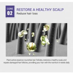 Hair Care Hair Growth Essential Oils Essence Original Authentic 100% Hair Loss Liquid Health Care Beauty Dense Hair Growth Serum DR. KILL PAIN: Hair Growth Oil  Hair Care NEW Uncategorized