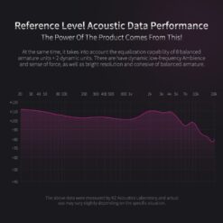 KZ ZS10 Pro Noise Cancelling Earphones 4BA+1DD Hybrid 10 driver Units HIFI Bass Earbuds in ear Monitor Metal Headset color: ZS10 Pro Black Mic|ZS10 Pro Black NoMic|ZS10 Pro Blue Mic|ZS10 Pro Blue No Mic|ZS10 Pro Purple Mic|ZS10Pro Purple NoMic|ZS10ProGlareblueMIc|ZS10ProGlareblueNoMi|ZS10ProGlareGoldMic|ZS10ProGlareGoldNoMi  Best Hearing Aids In 2022 New Arrivals Best Sellers