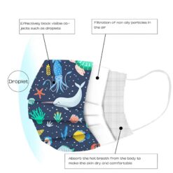 Pre School And Day Care. Child Mask Disposable Face Mask Print Masks For Protection Children Disposable Face Mask Halloween Masque Enfant Jetable color: A|B|C|D|E  New Arrivals Protection Against COVID-19 Safest Face Masks For Kids Best Back to School Face Masks For Kids