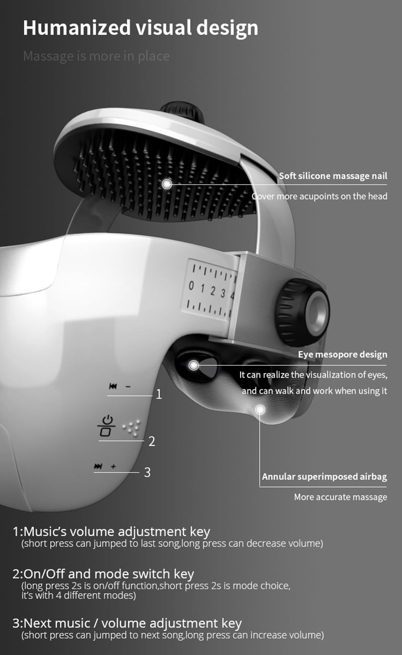 Electric Heating Head Massage Helmet Automatic Air Pressure Vibration Neck Massager Music Eye Massage Health Care