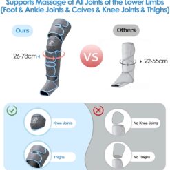 360° Foot air pressure leg massager promotes blood circulation, body massager, muscle relaxation, lymphatic drainage device 2022 1ef722433d607dd9d2b8b7: China|France|Italy|Russian Federation|Saudi Arabia|SPAIN|United States  New Arrivals Foot Pain Relief Best Sellers