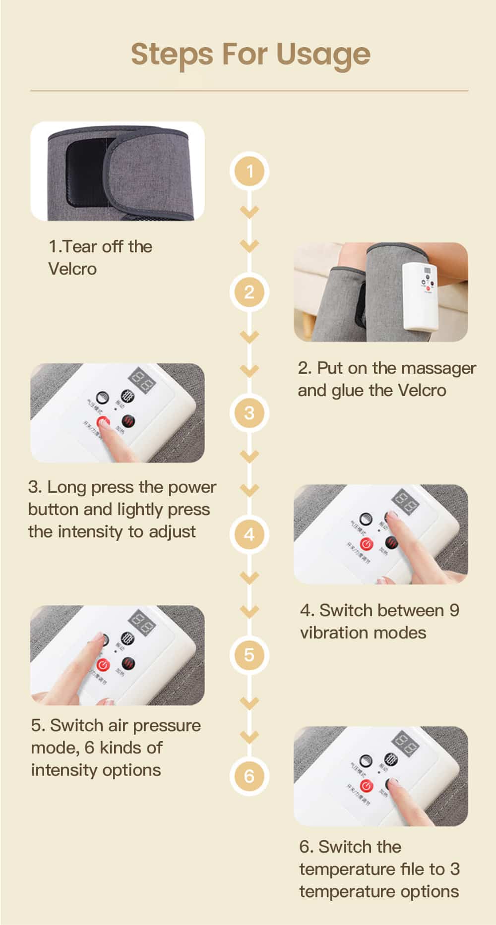 Foot Leg Air Pressure Massager Professional Pressotherapy Leg Massager Air Compression Hot Compress Circulation Muscle Relax
