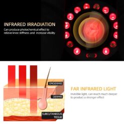 Smart Hot Compress Knee Relaxing Massager Kneecap Treasure Laser Infrared Elbow Shoulder Massager Relive Joint Pain Stiffness 1ef722433d607dd9d2b8b7: CN|Russian Federation|United States  New Arrivals Best Sellers Clearance