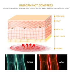 Smart Hot Compress Knee Relaxing Massager Kneecap Treasure Laser Infrared Elbow Shoulder Massager Relive Joint Pain Stiffness 1ef722433d607dd9d2b8b7: CN|Russian Federation|United States  New Arrivals Best Sellers Clearance