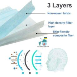 100 Pcs 3 Layer Disposable Face Mask color: 100pc Blue for kids|100pc White for kids|100pcs Blue|100pcs White|25pc Blue for kids|25pc White for kids|25pcs Blue|25pcs White|50pc Blue for kids|50pc White for kids|50pcs Blue|50pcs White  New Arrivals Protection Against COVID-19 Face Masks & Face Shields Face Masks Face Masks For Adults Best Sellers