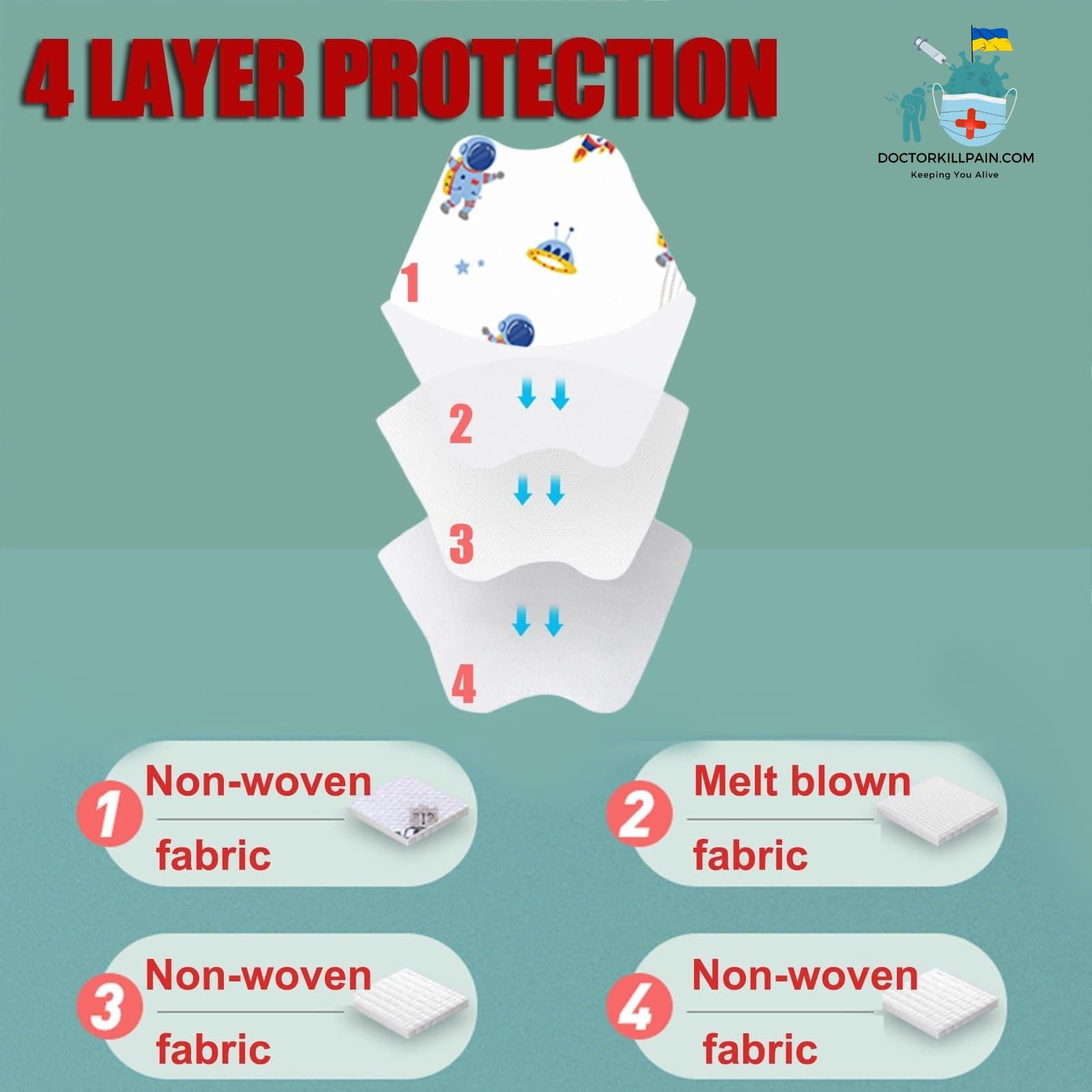 Day Care, Face Mask's 10PC Child Kids Disposable Mask Cartoon Printing Protection Face Mouth Mask Baby 3D Face Cover Facemask VIP Decoration