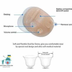 Discrete Wireless Hearing Aids For Hearing Impaired People Battery Duration: 2-4 days  Best Hearing Aids In 2022 New Arrivals Best Sellers