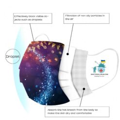 Disposable Christmas Face Masks (10 Pcs) color: A|B|C|D|E  New Arrivals Protection Against COVID-19 Face Masks & Face Shields Face Masks Face Masks For Adults Best Sellers