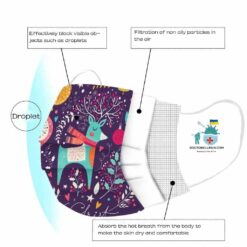 Disposable Christmas Face Masks For Women (10 Masks) color: A|B|C|D  New Arrivals Protection Against COVID-19 Face Masks & Face Shields Face Masks Face Masks For Adults Best Sellers