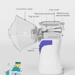 Handheld Ultrasonic Portable Nebulizer color: only mask|Gray with 2 Filters|Blue|Green  New Arrivals Protection Against COVID-19 Best Sellers