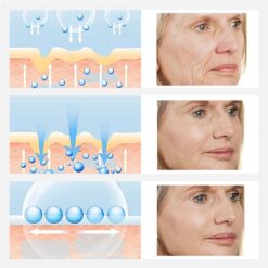 Peptide Wrinkle Remover Face Cream Anti Aging Firming Lifting Facial Products Fade Fine Lines Whitening Moisturizing Beauty Care 1ef722433d607dd9d2b8b7: China  New Arrivals Uncategorized Best Sellers