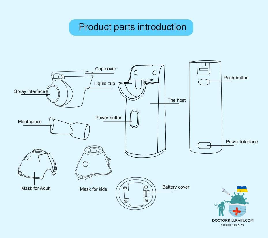 BGMMED Mini Portable nebulizer Handheld inhaler nebulizer for kids Adult Atomizer nebulizador medical equipment Asthma