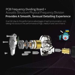 Pro Noise Cancelling Metal Earphones color: Glare Blue|Glare Gold|Gold|Purple|ZS10 Pro Black Mic|ZS10 Pro Black NoMic|ZS10 Pro Blue Mic|ZS10 Pro Blue No Mic|ZS10 Pro Purple Mic|ZS10Pro Purple NoMic|ZS10ProGlareblueMIc|ZS10ProGlareblueNoMi|ZS10ProGlareGoldMic|ZS10ProGlareGoldNoMi|Black|Blue  New Arrivals Best Sellers