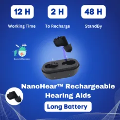 NanoHear™️ Small Affordable Hearing Aids For Moderate to Severe Hearing Loss color: Skin|Blue/Red|Black  New Arrivals Best Affordable Hearing Aids