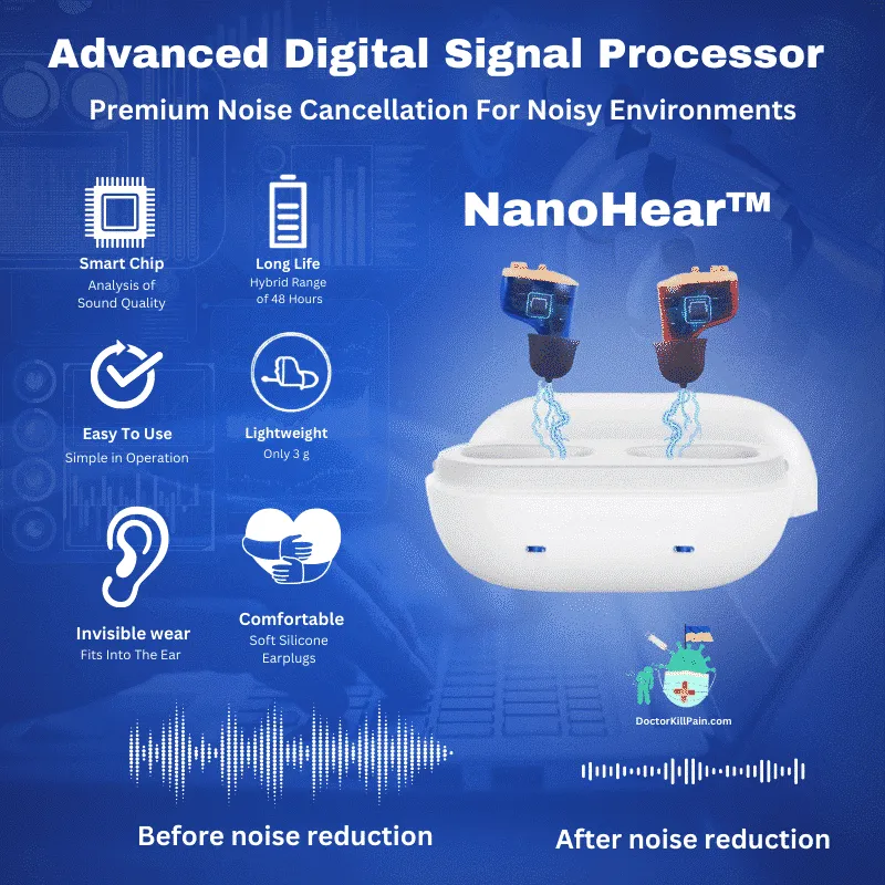 NanoHear™️ Small Affordable Hearing Aids For Moderate to Severe Hearing Loss color: Skin|Blue/Red|Black  New Arrivals Best Affordable Hearing Aids