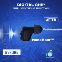 NanoHear™️ Small Affordable Hearing Aids For Moderate to Severe Hearing Loss color: Skin|Blue/Red|Black  New Arrivals Best Affordable Hearing Aids