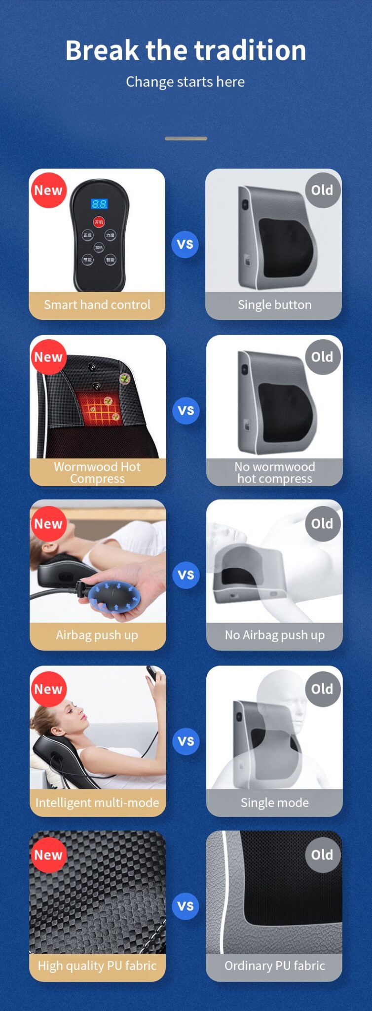Modern Features 