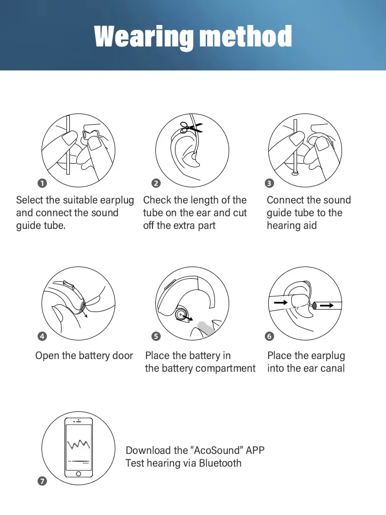 AcoSound 16 Channel 120dB Bluetooth Self-Fitting Digital Hearing Aids For Deafness Programmable Sound Amplifier For Elder New In