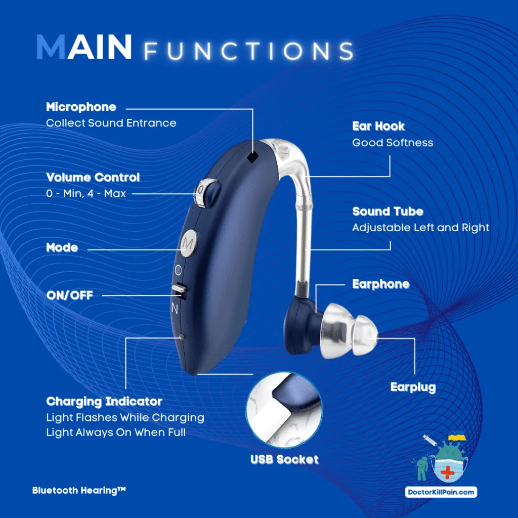 Bluetooth Hearing™️ Main Function