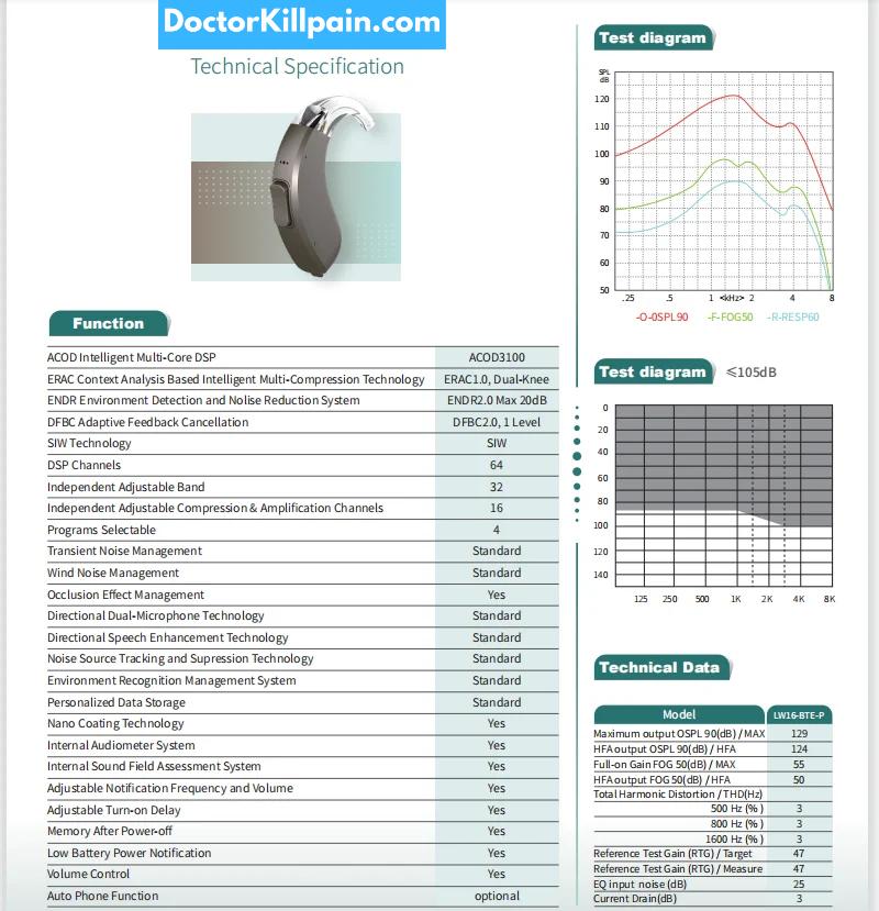 AcoSound 16 Channel 120dB Bluetooth Self-Fitting Digital Hearing Aids For Deafness Programmable Sound Amplifier For Elder New In