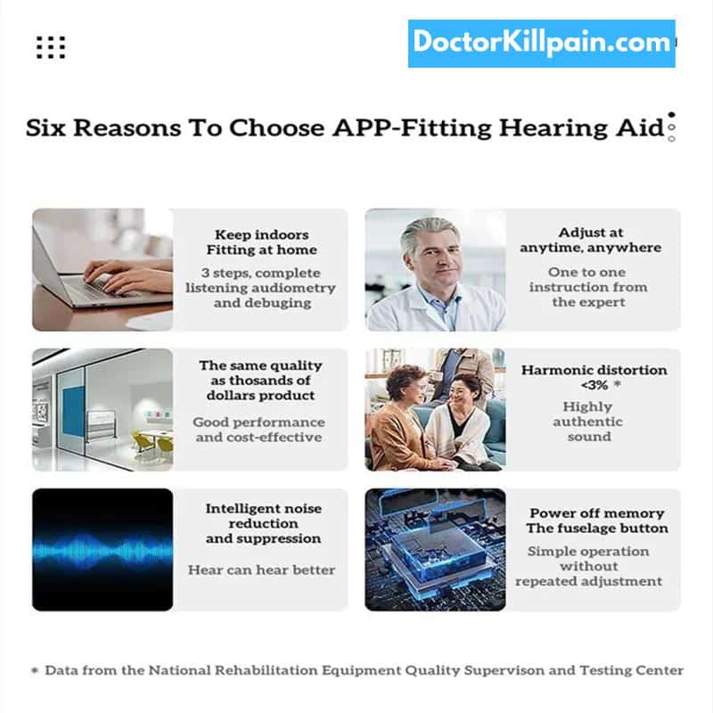 AcoSound 16 Channel 120dB Bluetooth Self-Fitting Digital Hearing Aids For Deafness Programmable Sound Amplifier For Elder New In