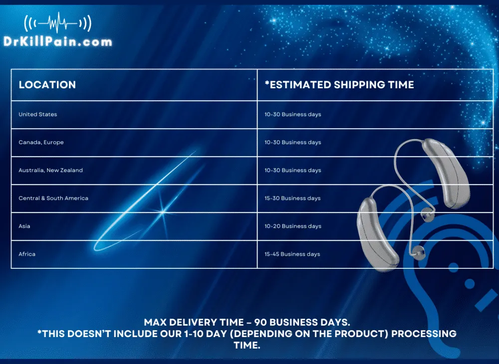 Shipping & Delivery 3 Doctor Kill Pain